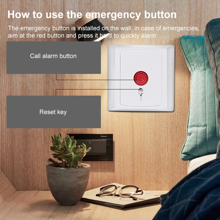 PB-28 Hold Up Button / Emergency Button / Panic Button, PB-28 PB-28 Hold Up Button / Emergency Button / Panic Button, PB-28